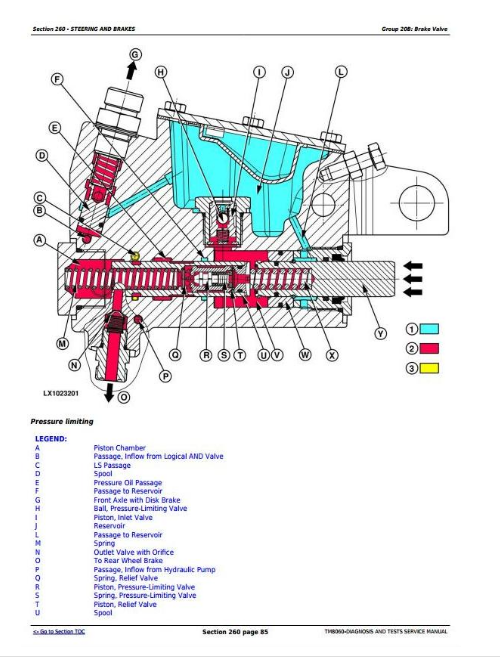 John Deere Parking Brake Troubleshooting / I also found a broken piece swinging around in the